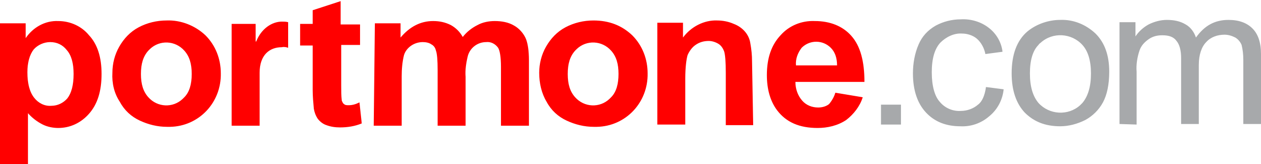 card portmone